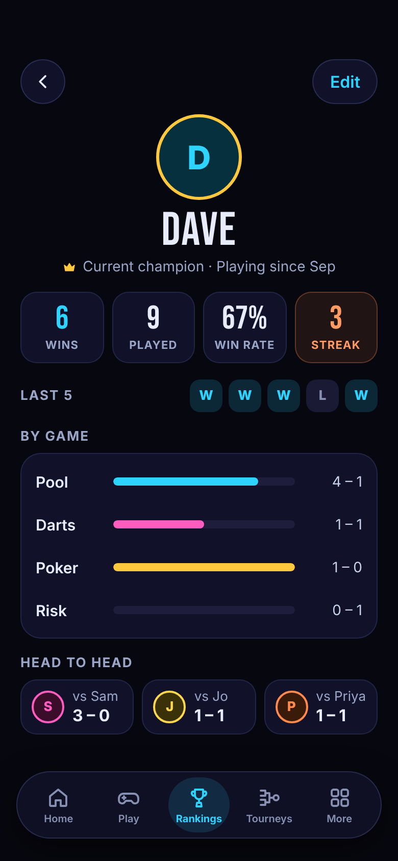 Player profile with wins, win rate, streak and head-to-head records